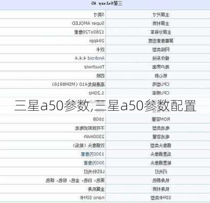 三星a50参数,三星a50参数配置