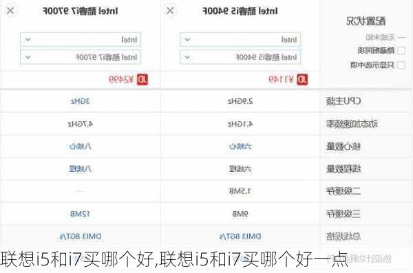 联想i5和i7买哪个好,联想i5和i7买哪个好一点
