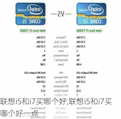 联想i5和i7买哪个好,联想i5和i7买哪个好一点