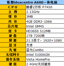 联想a600一体机,联想a600一体机参数