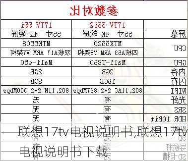 联想17tv电视说明书,联想17tv电视说明书下载