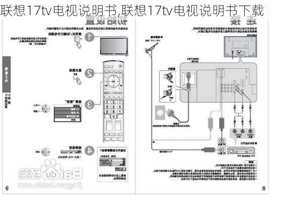 联想17tv电视说明书,联想17tv电视说明书下载