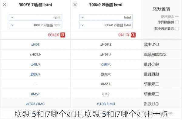 联想i5和i7哪个好用,联想i5和i7哪个好用一点