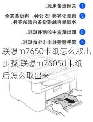 联想m7650卡纸怎么取出步骤,联想m7605d卡纸后怎么取出来