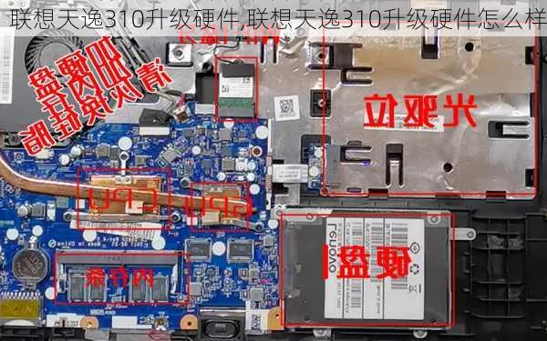 联想天逸310升级硬件,联想天逸310升级硬件怎么样