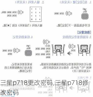 三星p718更改密码,三星p718修改密码