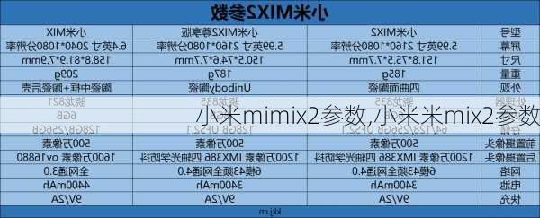 小米mimix2参数,小米米mix2参数