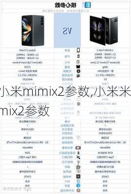 小米mimix2参数,小米米mix2参数