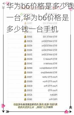 华为b6价格是多少钱一台,华为b6价格是多少钱一台手机