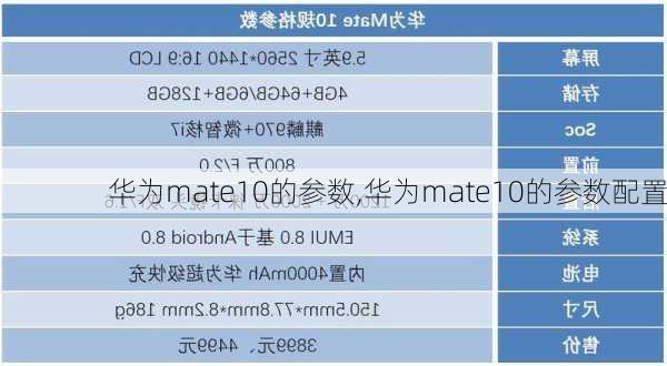 华为mate10的参数,华为mate10的参数配置