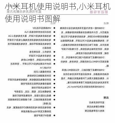 小米耳机使用说明书,小米耳机使用说明书图解