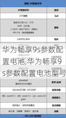 华为畅享9s参数配置电池,华为畅享9s参数配置电池型号