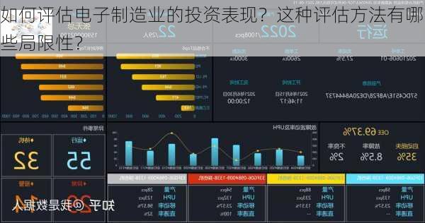 如何评估电子制造业的投资表现？这种评估方法有哪些局限性？