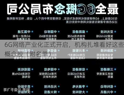 6G网络产业化正式开启，机构扎堆看好这些概念股（附名单）