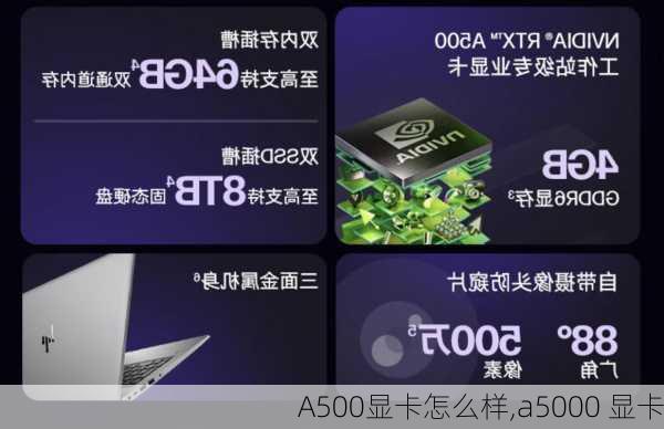 A500显卡怎么样,a5000 显卡