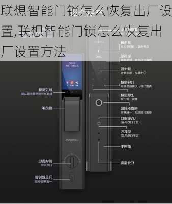 联想智能门锁怎么恢复出厂设置,联想智能门锁怎么恢复出厂设置方法