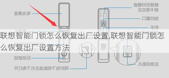 联想智能门锁怎么恢复出厂设置,联想智能门锁怎么恢复出厂设置方法