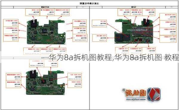 华为8a拆机图教程,华为8a拆机图 教程