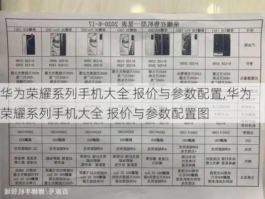 华为荣耀系列手机大全 报价与参数配置,华为荣耀系列手机大全 报价与参数配置图