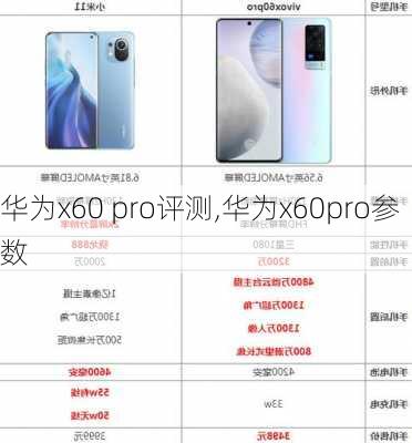 华为x60 pro评测,华为x60pro参数