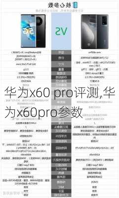 华为x60 pro评测,华为x60pro参数