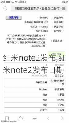 红米note2发布,红米note2发布日期