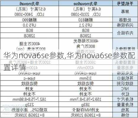 华为nova6se参数,华为nova6se参数配置详情