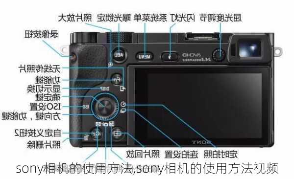 sony相机的使用方法,sony相机的使用方法视频