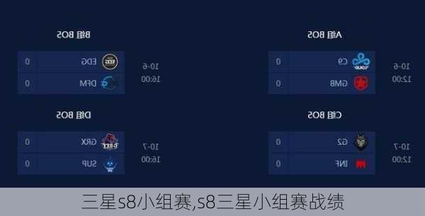 三星s8小组赛,s8三星小组赛战绩