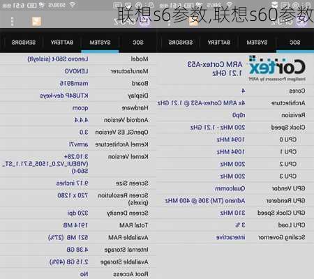 联想s6参数,联想s60参数