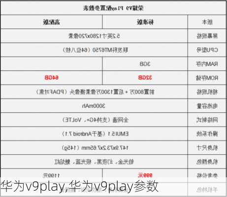 华为v9play,华为v9play参数