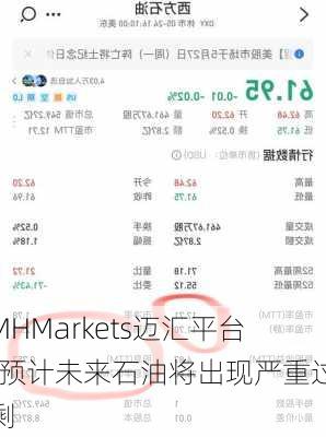 MHMarkets迈汇平台:预计未来石油将出现严重过剩