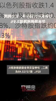 以色列股指收跌1.4%，埃及股指跌约0.8%，沙特股指跌约0.3%