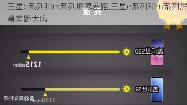 三星e系列和m系列屏幕差距,三星e系列和m系列屏幕差距大吗