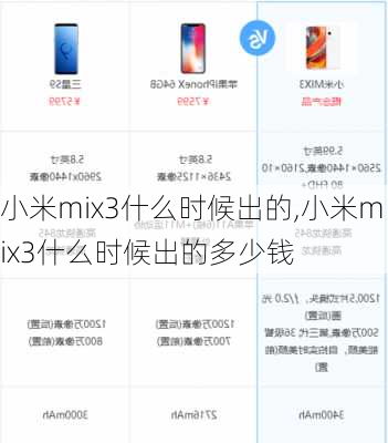 小米mix3什么时候出的,小米mix3什么时候出的多少钱