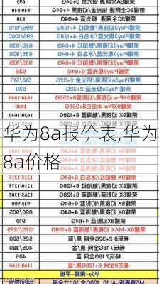 华为8a报价表,华为8a价格