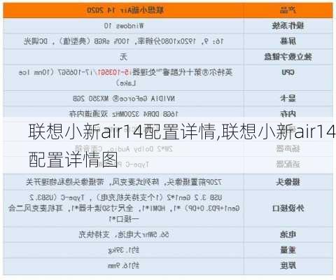 联想小新air14配置详情,联想小新air14配置详情图