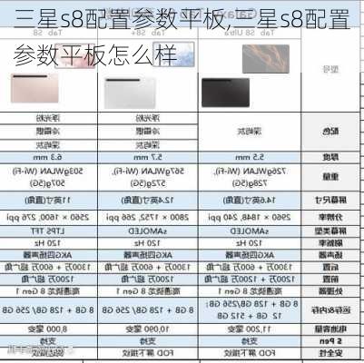 三星s8配置参数平板,三星s8配置参数平板怎么样