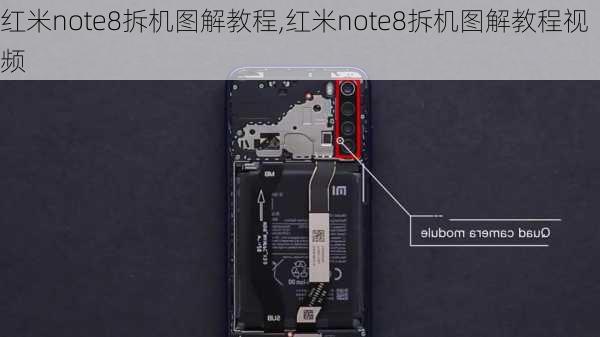 红米note8拆机图解教程,红米note8拆机图解教程视频