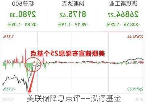 美联储降息点评——泓德基金