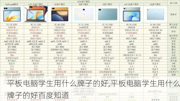 平板电脑学生用什么牌子的好,平板电脑学生用什么牌子的好百度知道