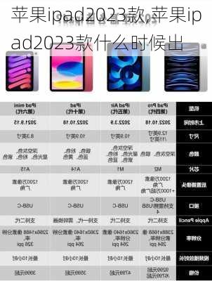 苹果ipad2023款,苹果ipad2023款什么时候出