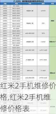 红米2手机维修价格,红米2手机维修价格表