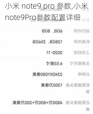 小米 note9 pro 参数,小米note9Pro参数配置详细