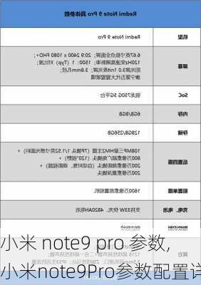 小米 note9 pro 参数,小米note9Pro参数配置详细