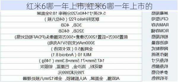 红米6哪一年上市,红米6哪一年上市的