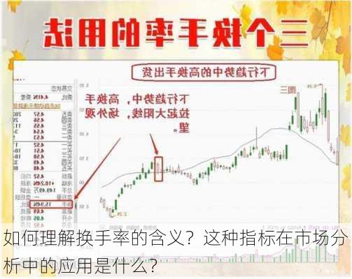 如何理解换手率的含义？这种指标在市场分析中的应用是什么？