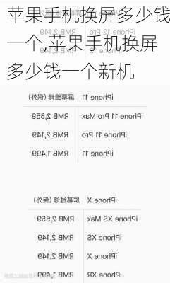 苹果手机换屏多少钱一个,苹果手机换屏多少钱一个新机