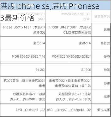 港版iphone se,港版iPhonese3最新价格