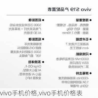 vivo手机价格,vivo手机价格表